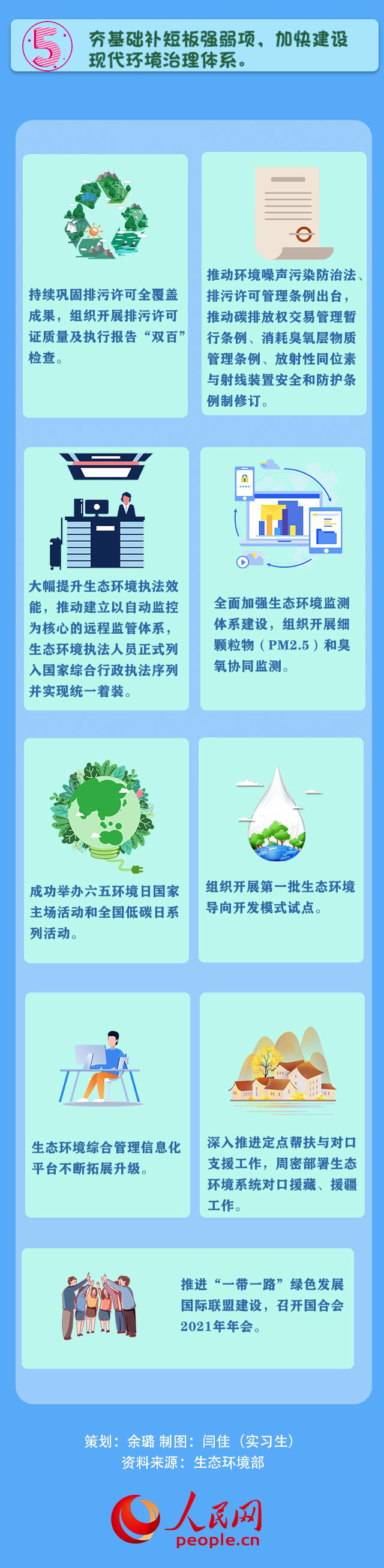 35d658f6e48f4c0cb4fe00593354fc6f.png